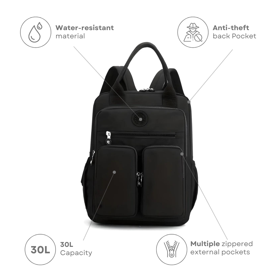 Multi-Pocket Backpack