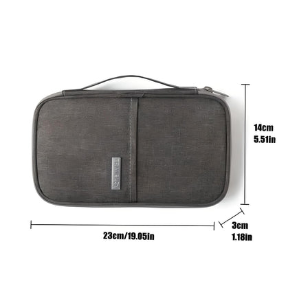 Family Passport Wallet
