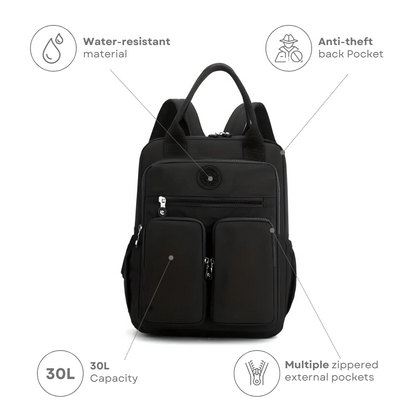 Multi-Pocket Backpack